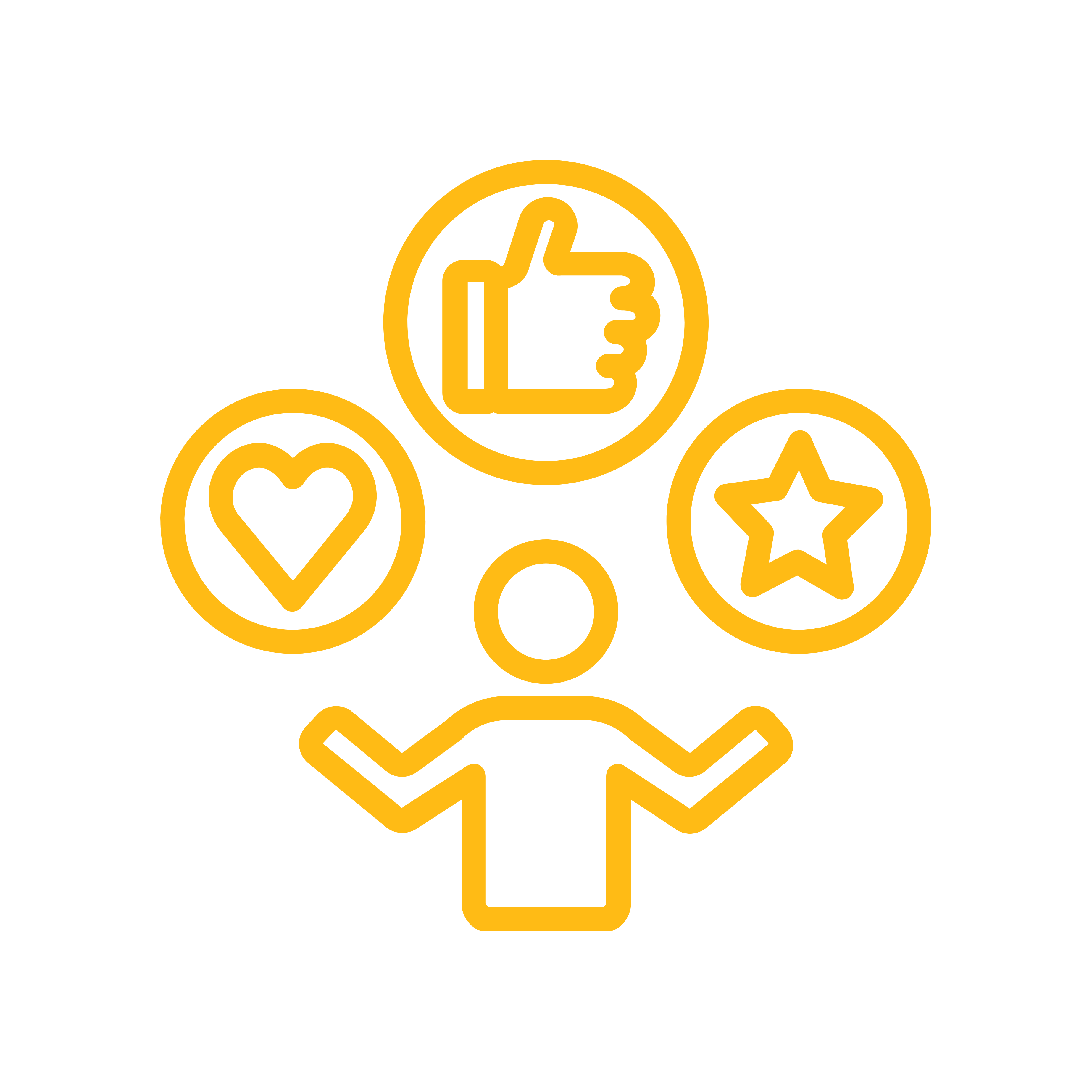 Elevating Human Experience